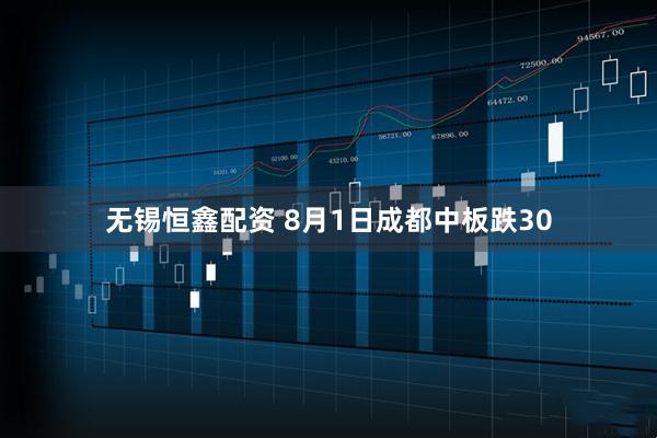 无锡恒鑫配资 8月1日成都中板跌30